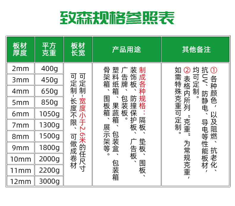 致森規(guī)格尺寸表.jpg